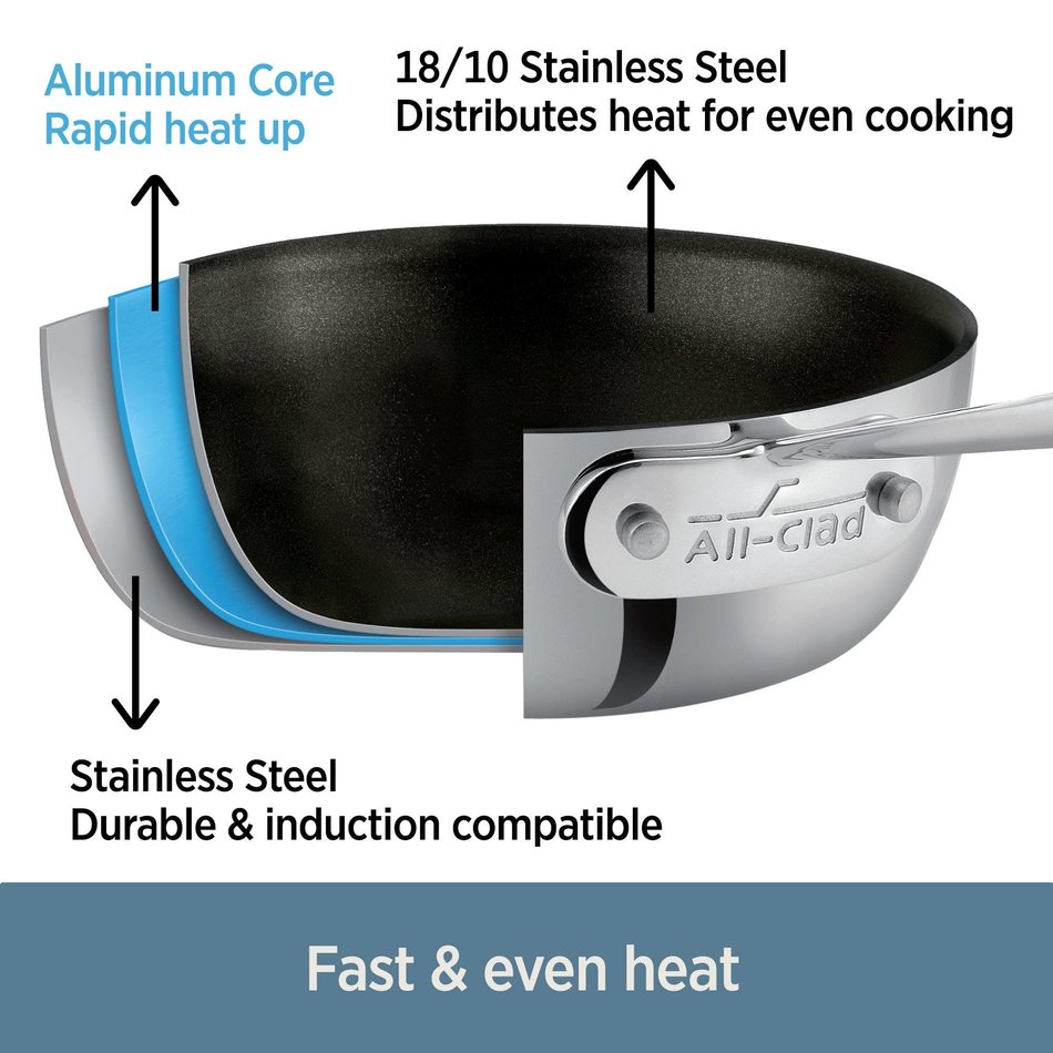 All Clad All Clad D3 Stainless Fry pan, Non-Stick, 8"