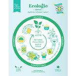Now Designs Oranges Swedish Sponge Cloth