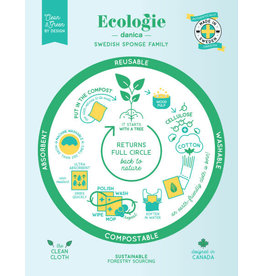 Now Designs Happy Camper Swedish Dishcloth