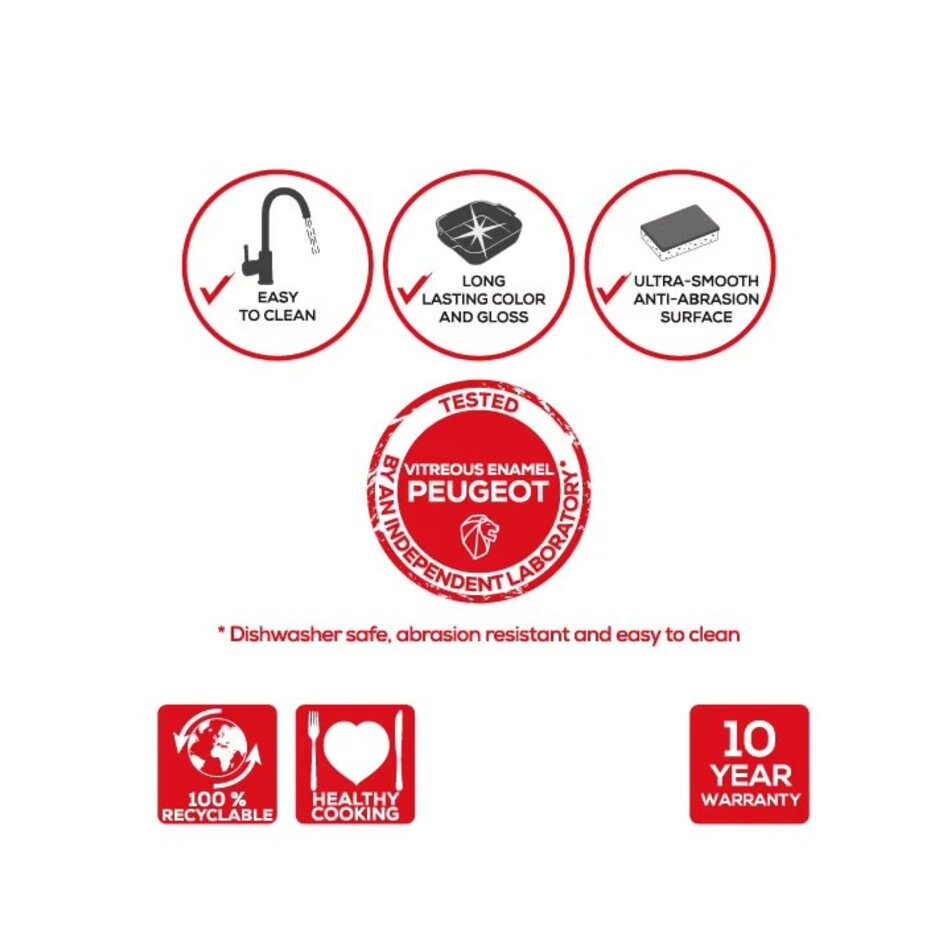 Peugeot Peugeot Square Baker, 11", Ecru