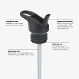 Klean Kanteen Klean Kanteen Classic Narrow 18oz (w/ Flip Seal Sport Cap), Sea Spray