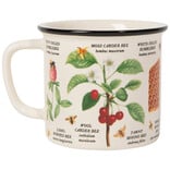Danica Bee Varieties Heritage Mug