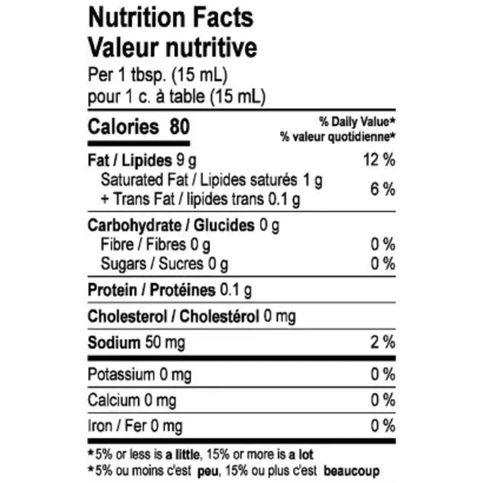 Wildly Delicious Wildly Delicious Asiago & Artichoke Chardonnay Bread Dipper