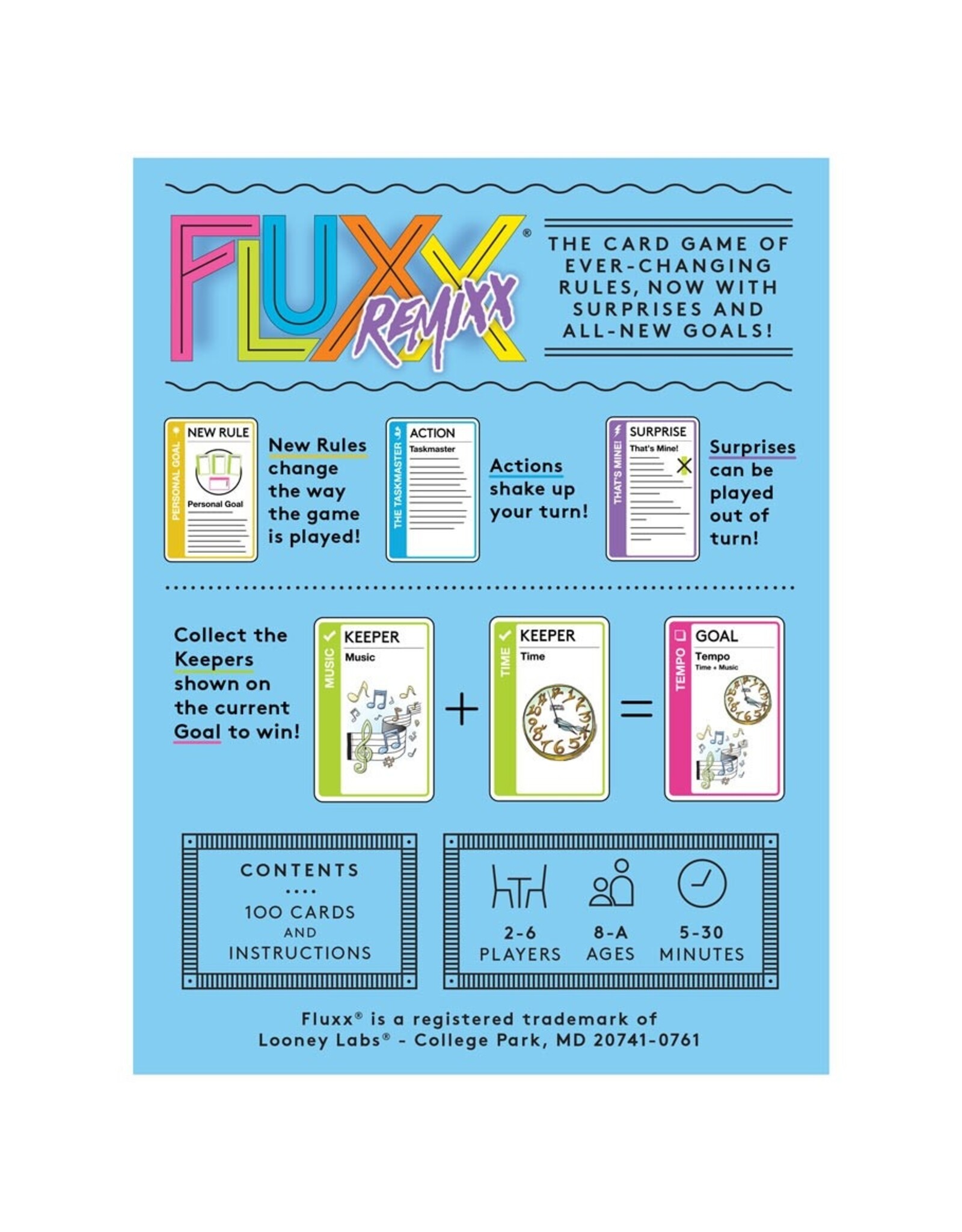 Looney Labs Fluxx Remixx