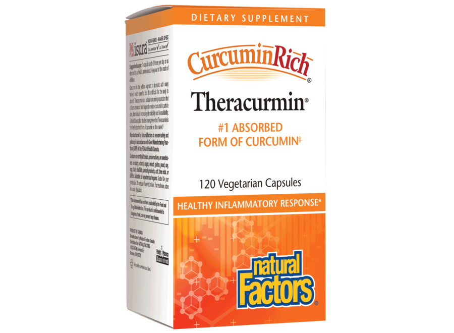 CurcuminRich Theracurmin 120/VCAP