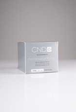 CND CND  Sculpting Forms - Clear - 300pc