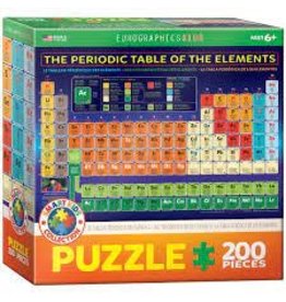 Periodic Table of the Elements 200 PC