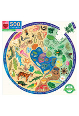 Biodiversity 500 pc