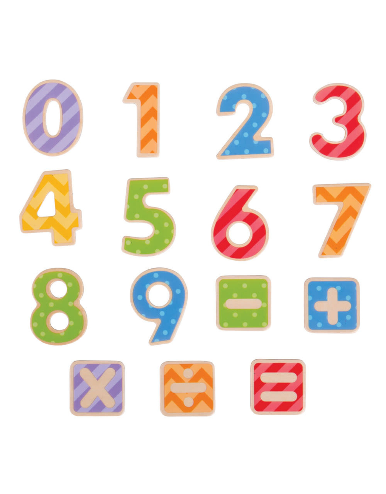 Magnetic Numbers