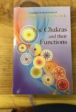 Artist 167 The Chakras & Their Functions