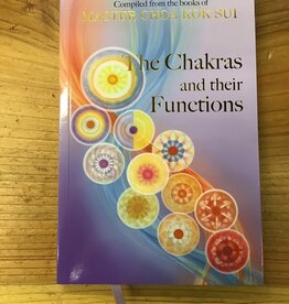 Artist 167 The Chakras & Their Functions