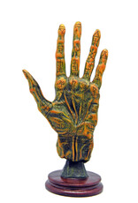 Alchemy Palmistry Hand