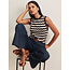 SANCTUARY EVERYDAY CHEVRON KNIT SHELL IN INKSTORM/DARK OPAL  STRIPE