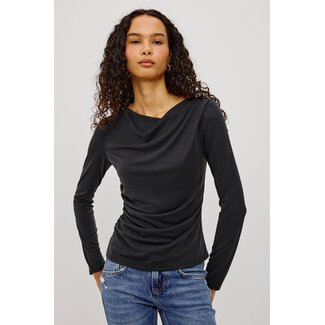 RAILS THE ISSEL TOP