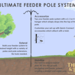 Bird Feeder Poles and Hardware