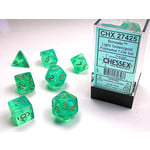Chessex Borealis Dice: Light Green / gold | 7 Die Polyhedral Set | 27425
