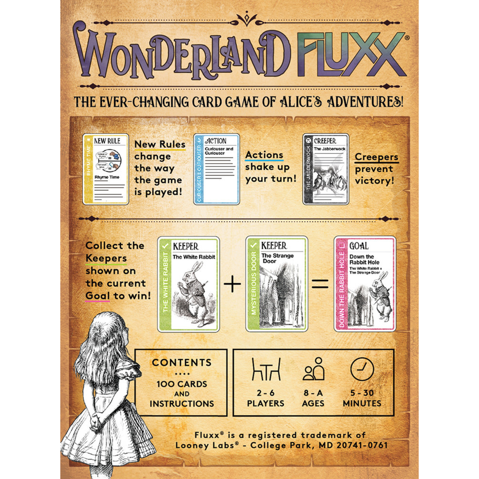 Fluxx: Wonderland Fluxx