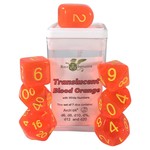 Role 4 Initiative 7-Poly Dice Set Translucent Blood Orange w/Yellow Numbers