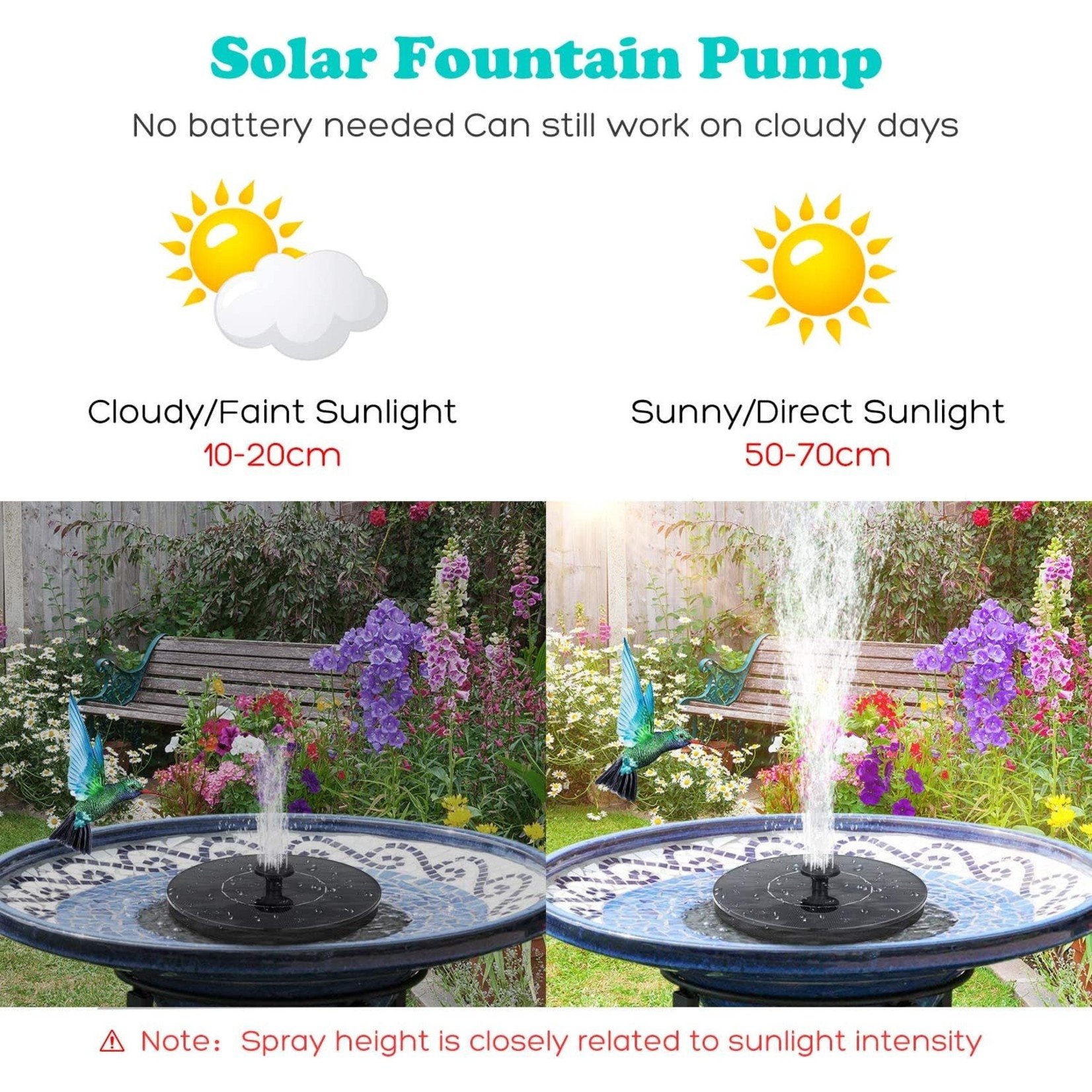 Floating Bird Bath Fountain/Bubbler - Solar