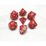 HD Opaque Dice: Red White Font | 7 Die Acrylic Polyhedral Set