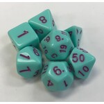 HD Opaque Dice: Mint Rose | 7 Die Acrylic Polyhedral Set