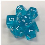 HD Gem Dice: Azure | 7 Die Acrylic Polyhedral Set