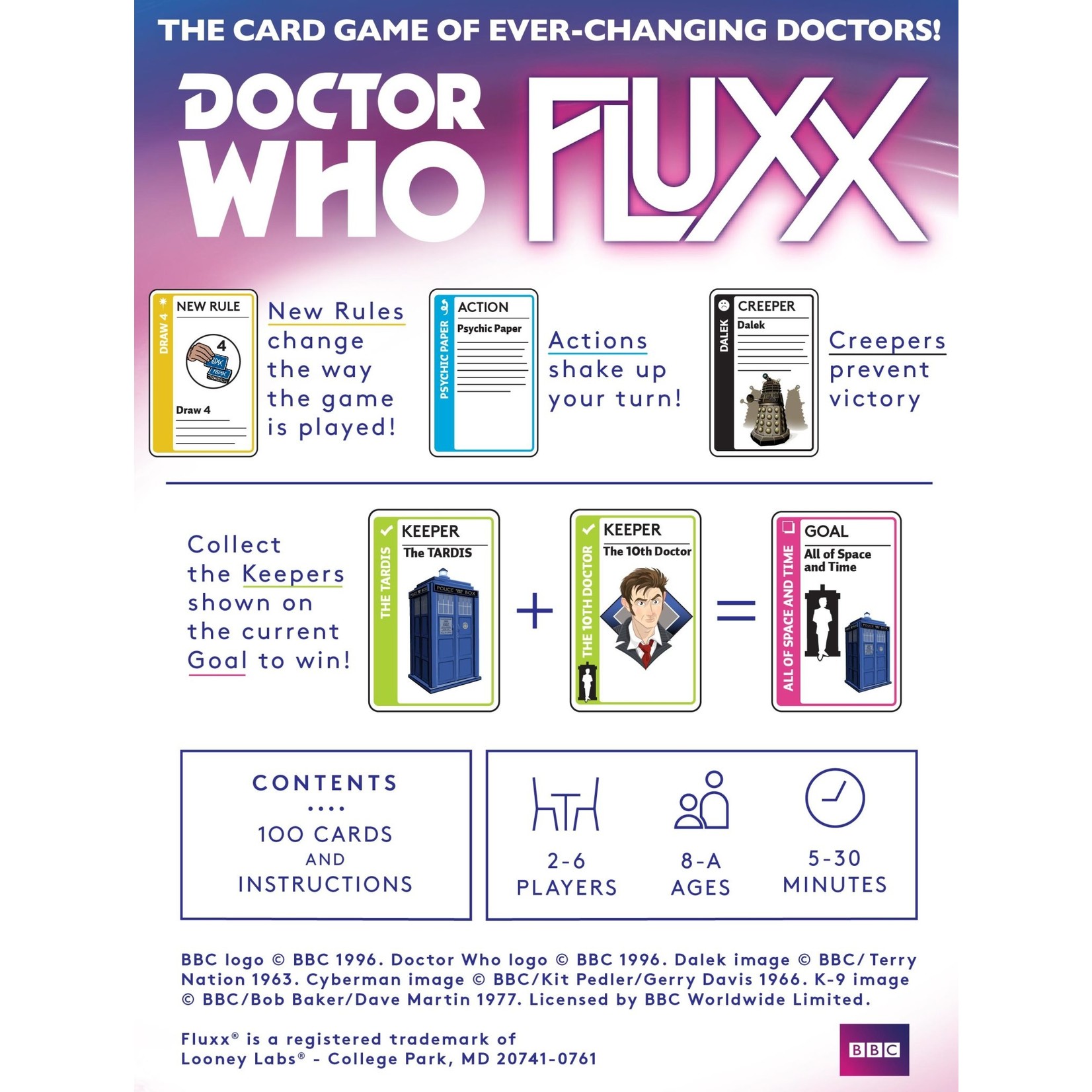 Fluxx: Doctor Who Fluxx