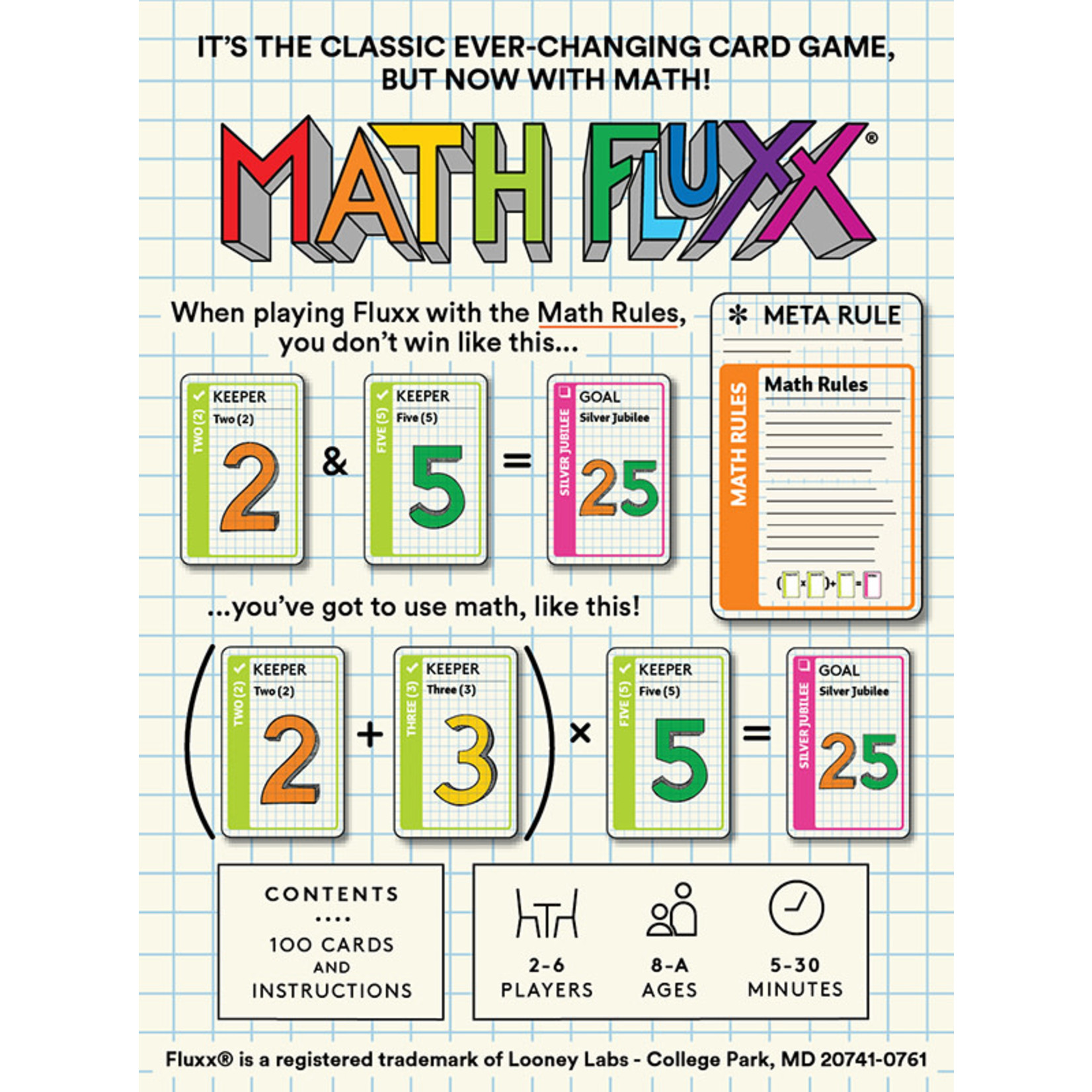 Fluxx: Math Fluxx