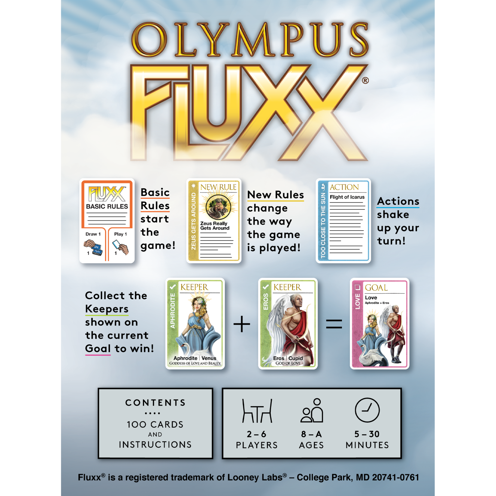 Fluxx: Olympus Fluxx