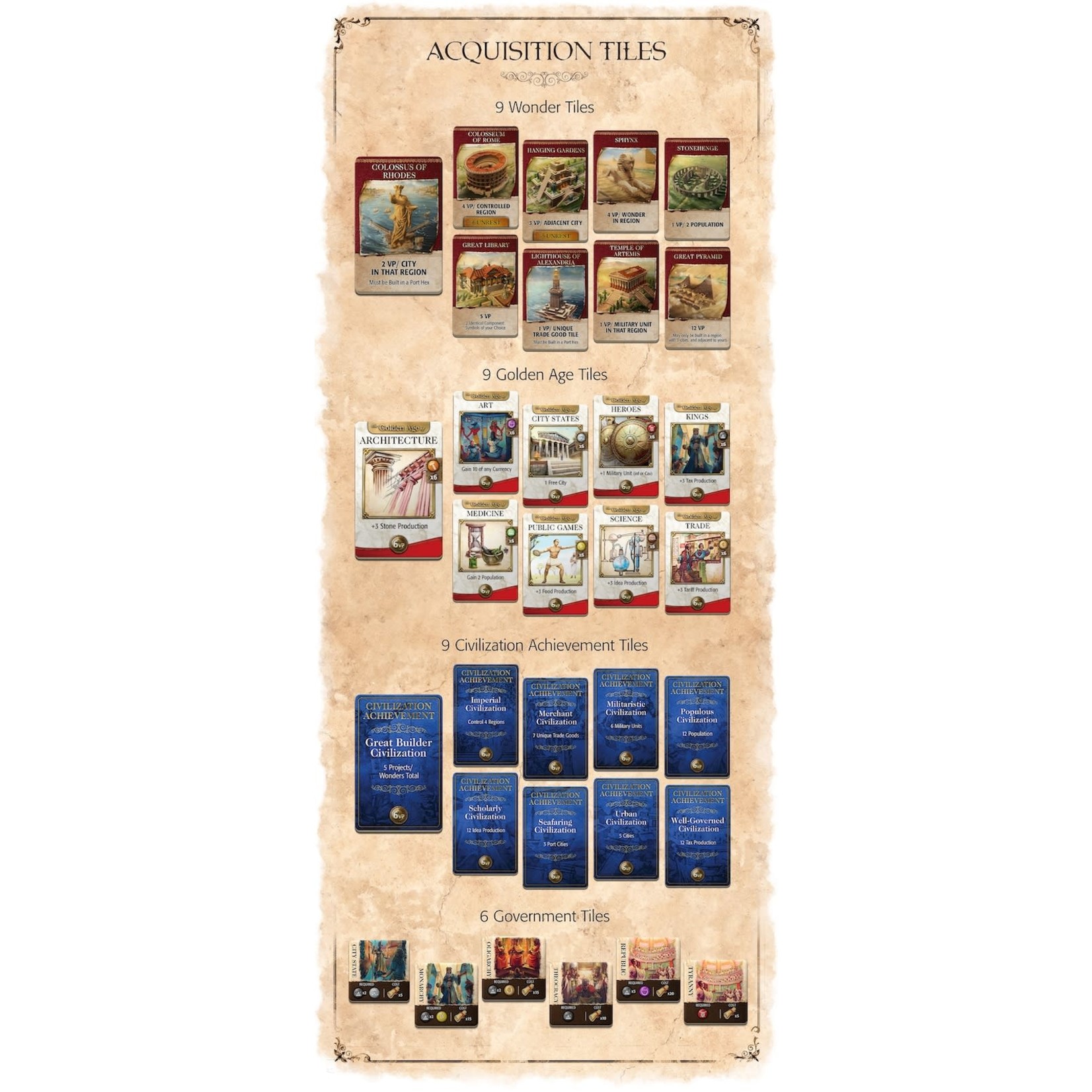 Mosaic: A Story of Civilization (Colossus Edition)