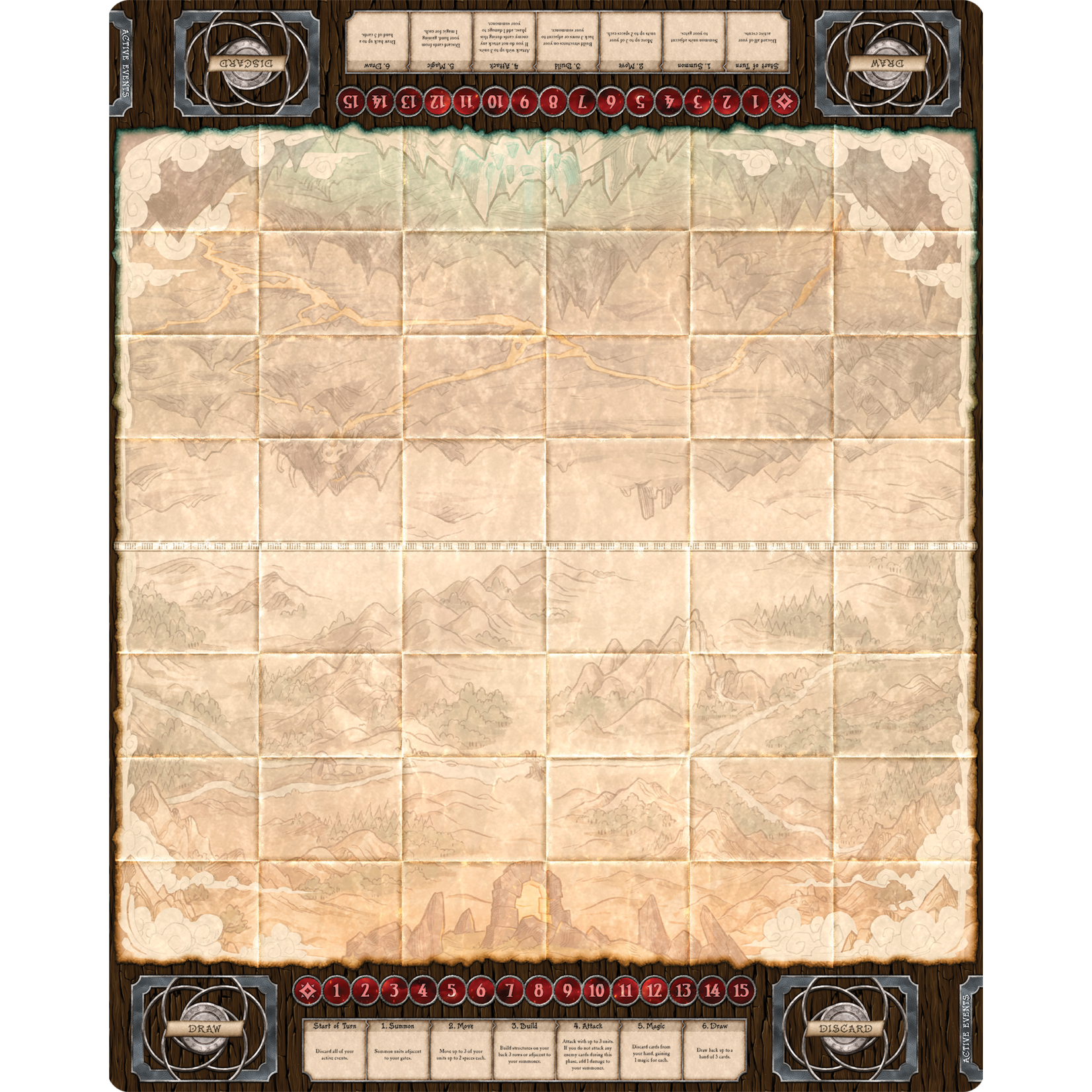 Summoner Wars 2E: Playmat