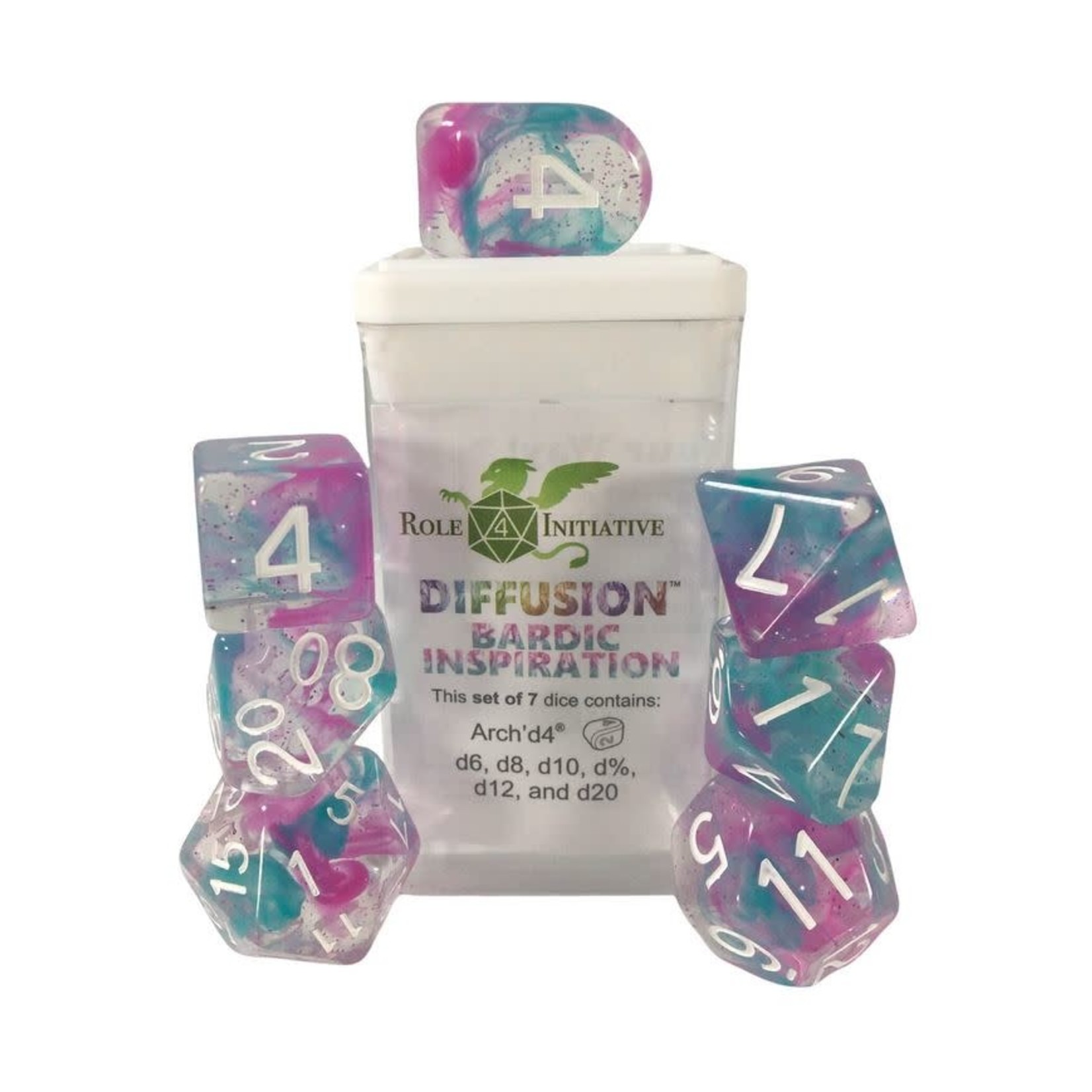 7-Set Diffusion Dice Bardic Inspiration Special Reserve