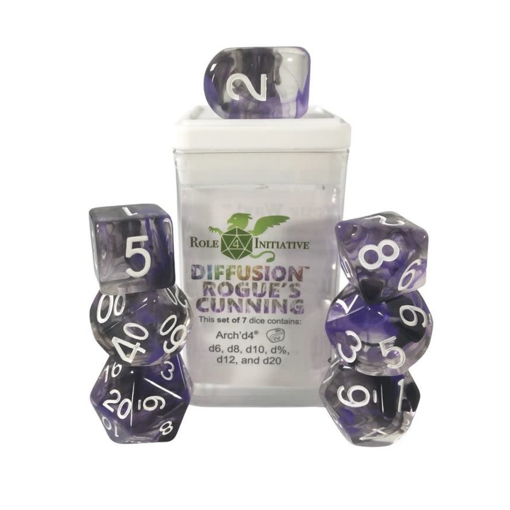7-Set Diffusion Dice Rogue's Cunning Special Reserve