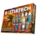 BattleTech: Paint Starter Set