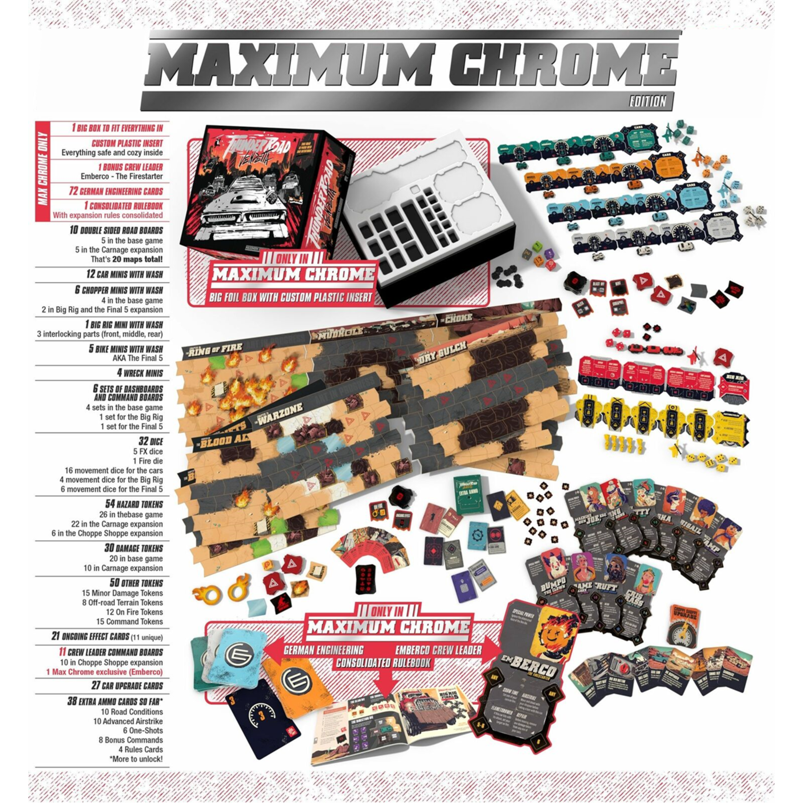 Thunder Road Vendetta: Maximum Chrome Edition