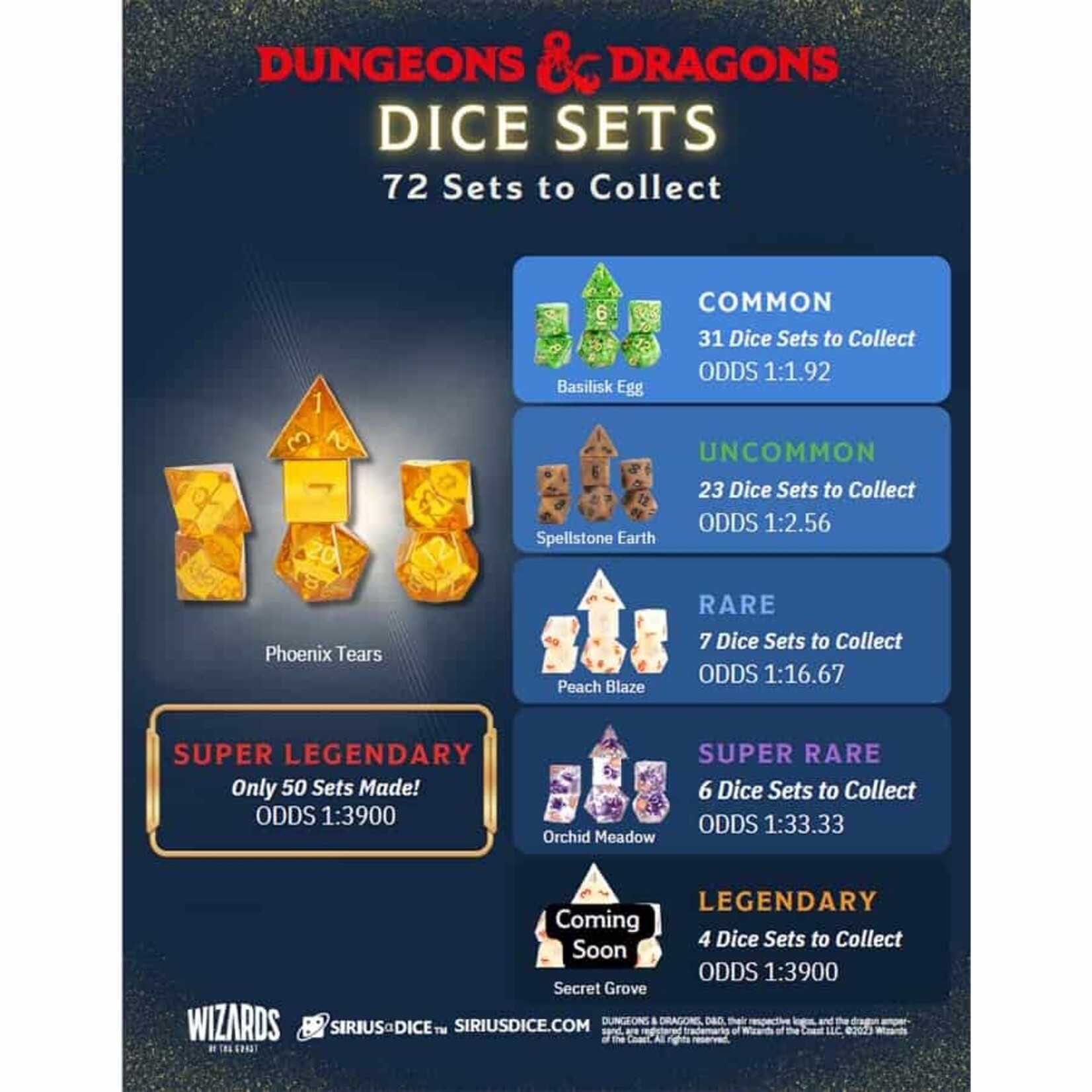 Acererak's Treasure: Gold Edition Treasure Pack (Metal Coin, Dice Bag and Polyhedral Dice Set)