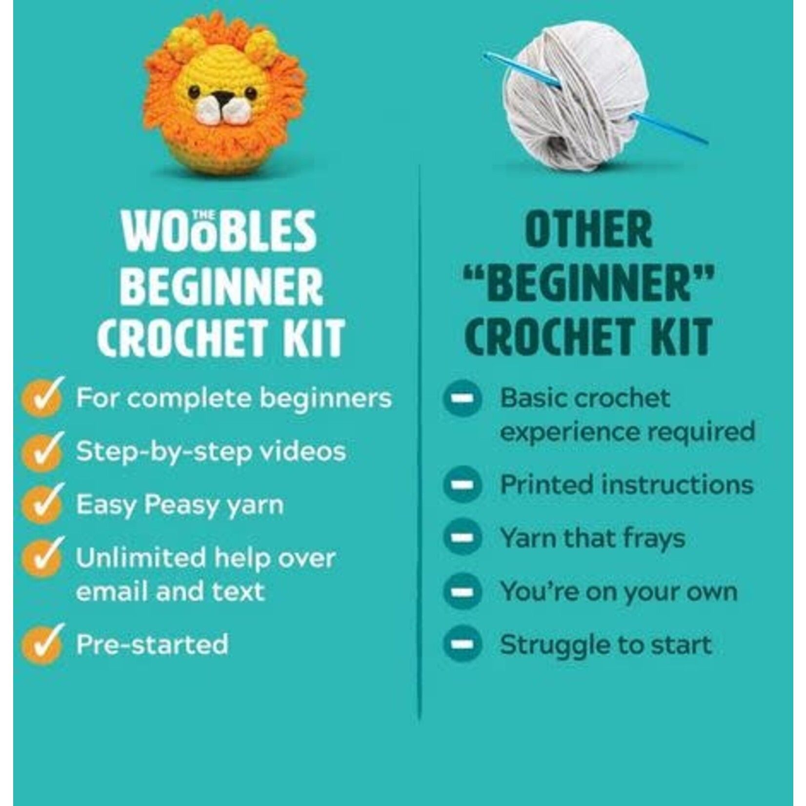 Woobles: Peat the Troll Beginner Crochet Kit