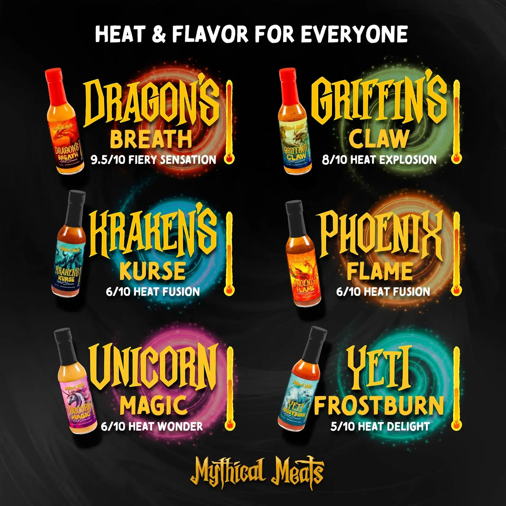 Hot Sauce - Mythical Meats Hot Sauce Collection Gift Set