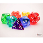 Chessex Dice: Translucent Prism | 7 Die Polyhedral Set | 23099