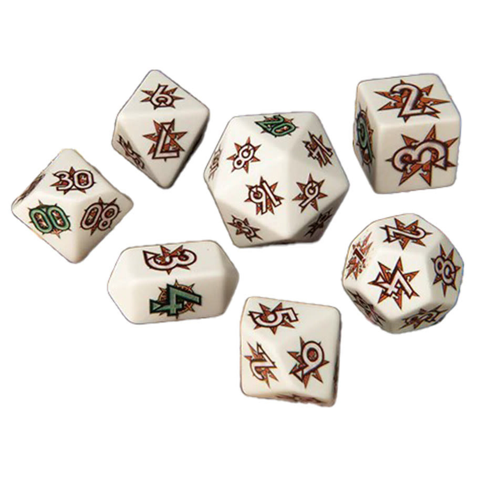 Botch, Inc Pathfinder 7 Die Polyhedral Set