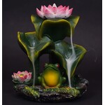 Backflow Incense Burner - Frog