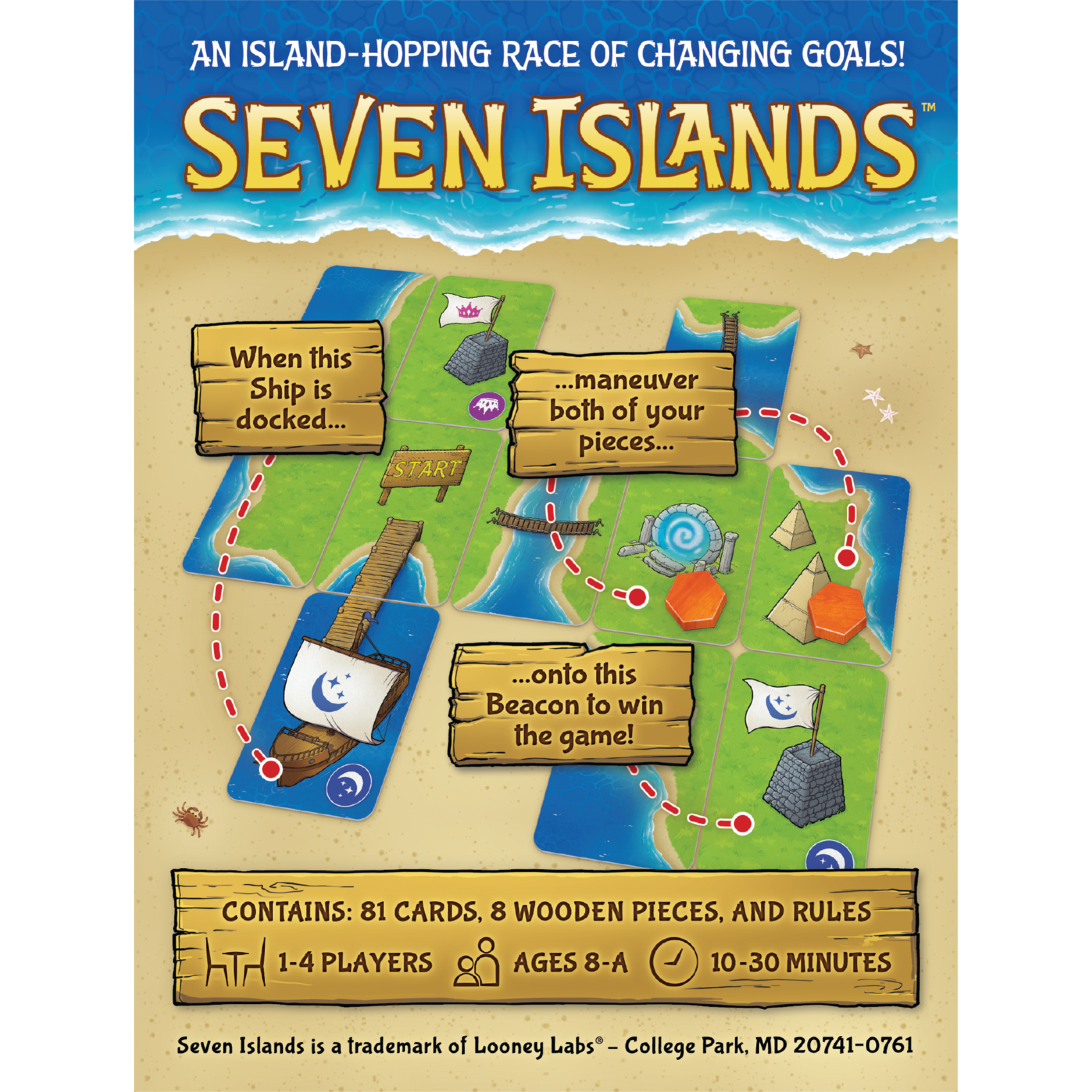 Seven Islands