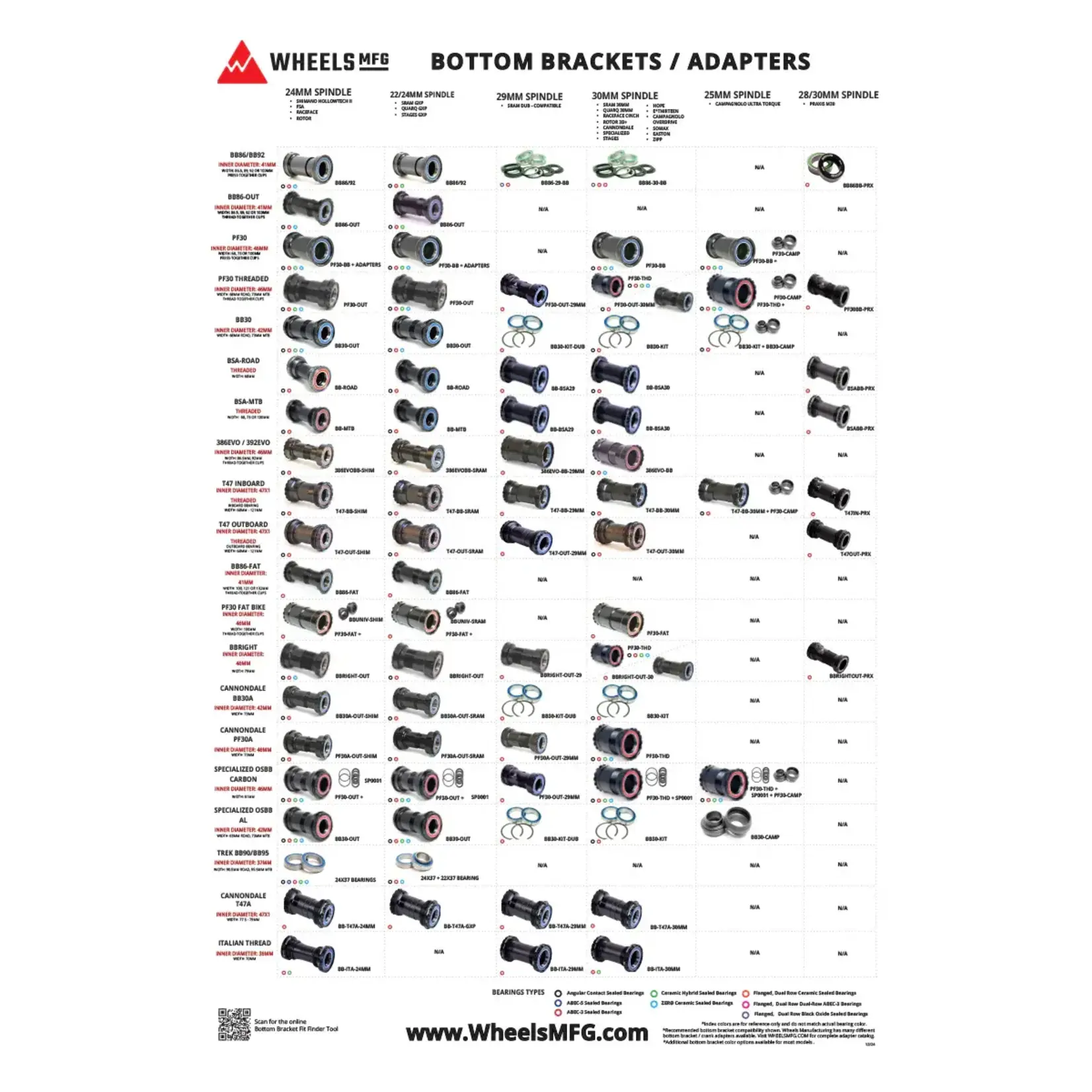 Wheels Manufacturing Wheels MFG Bottom Bracket Chart