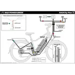 Rad Power Bikes Rad Power Wire Harness - RadCity HS 2020