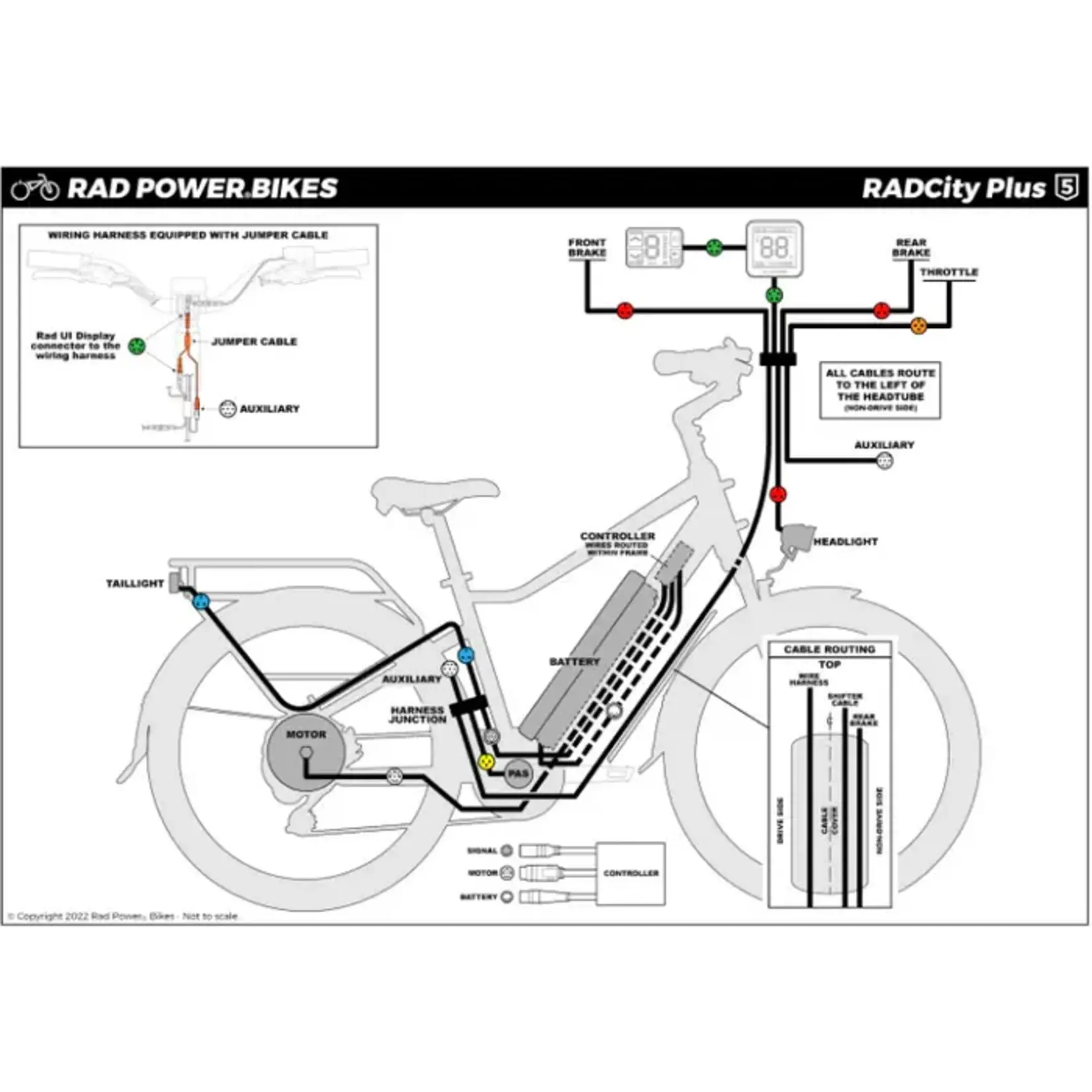 Rad Power Bikes Rad Power Wire Harness - RadCity HS 2020