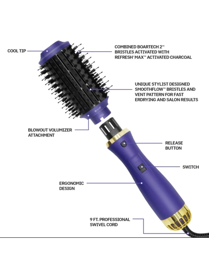 Cathies Collection Hair Dryer Brush Removable Head