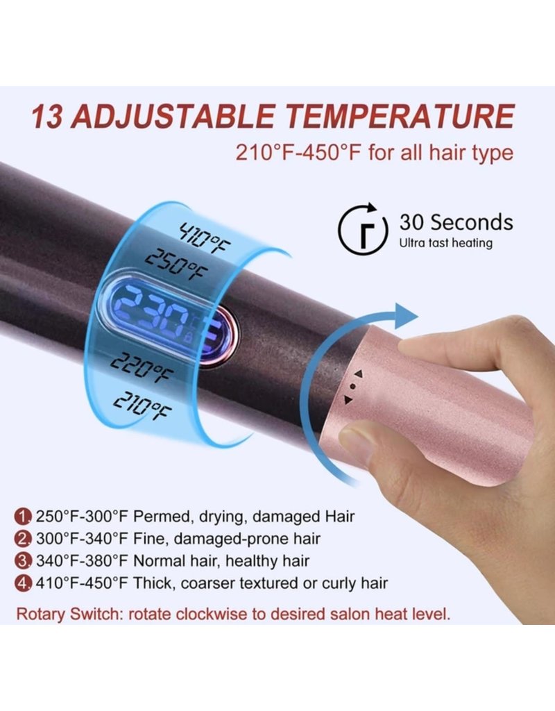 Cathies Collection Twisted Flat iron 2-IN-1 Curl & Straight Iron