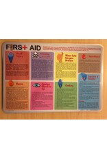 Painless Learning Products First Aid Learning Mat