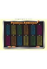 Painless Learning Products Painless Addition Learning Mat