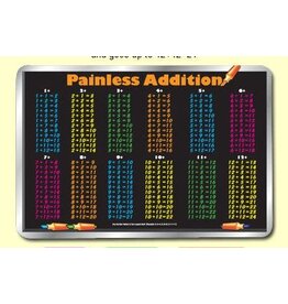 Painless Learning Products Painless Addition Learning Mat